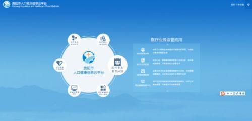 打破“次元壁” 貴陽市“健康云”喚醒“沉睡”的醫療大數據，開啟遠程健康管理服務新篇章